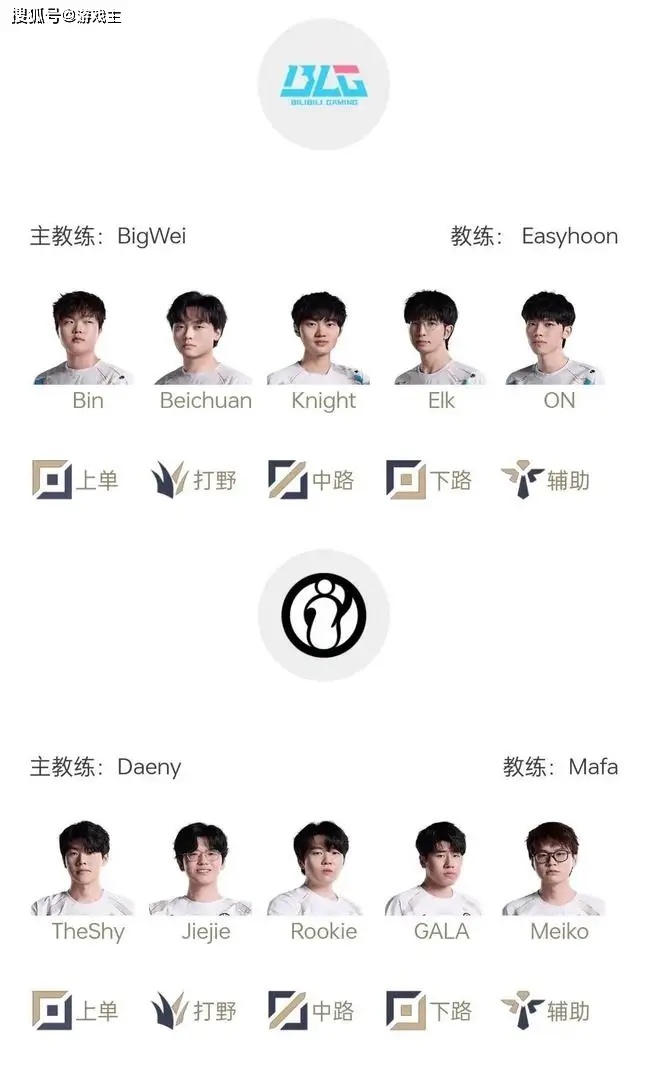LPL、LCK双重焦点!MSI席位争夺战火爆上演