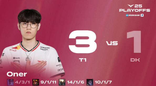 T1击败DK锁定世界赛门票！网友担忧：LPL能否顶住？