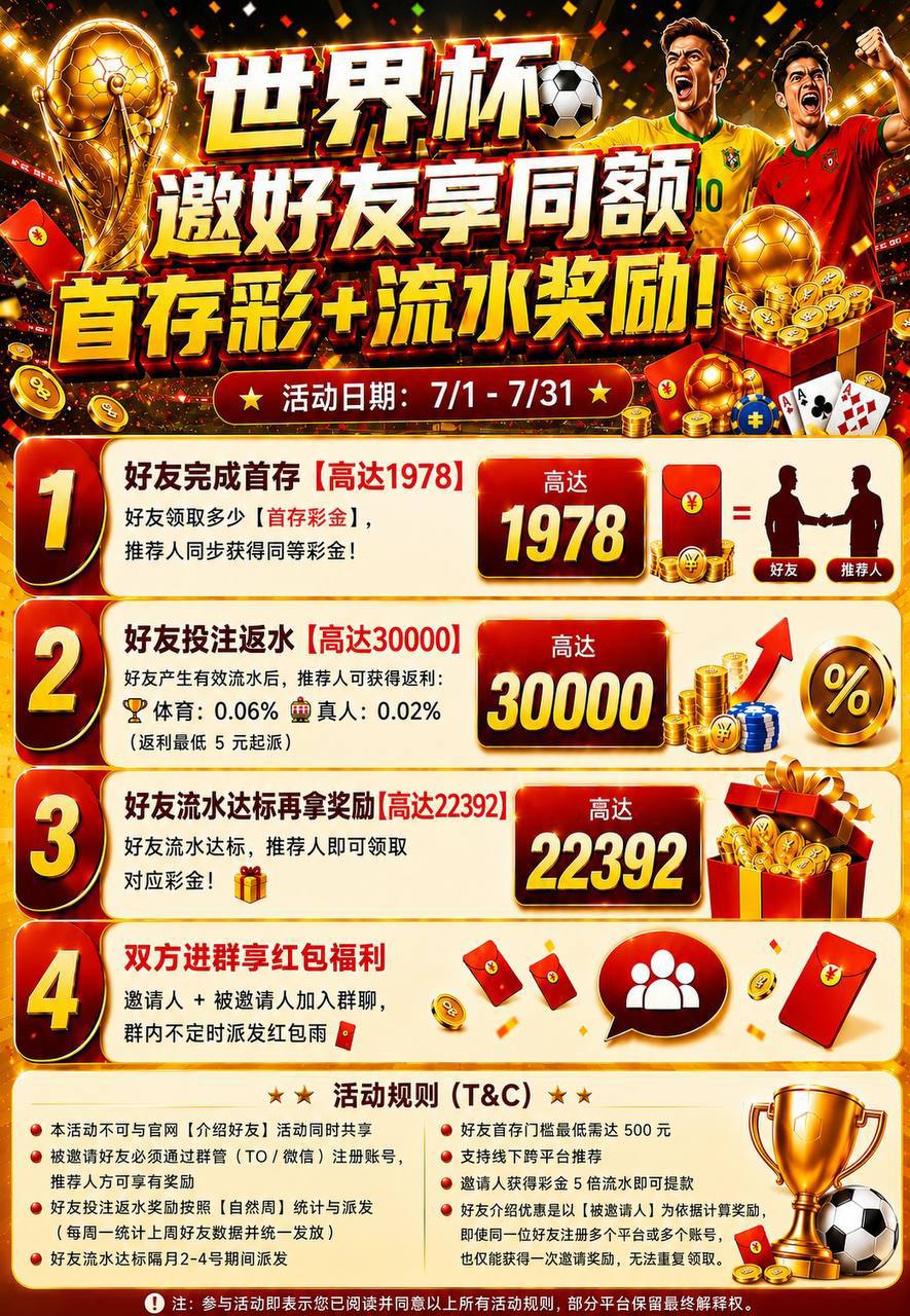 【FAQ】7. 怎么邀请好友一起看世界杯？668直播同额彩活动入口
